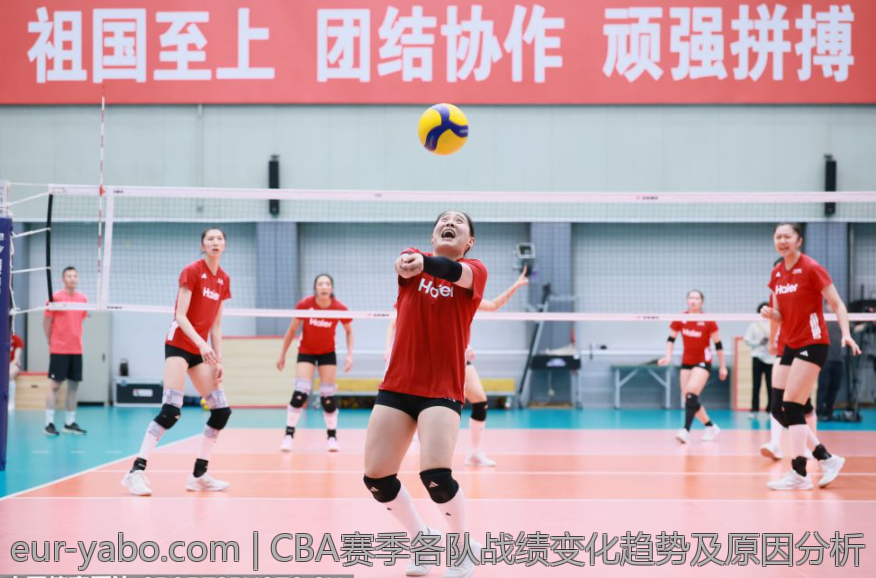 CBA赛季各队战绩变化趋势及原因分析