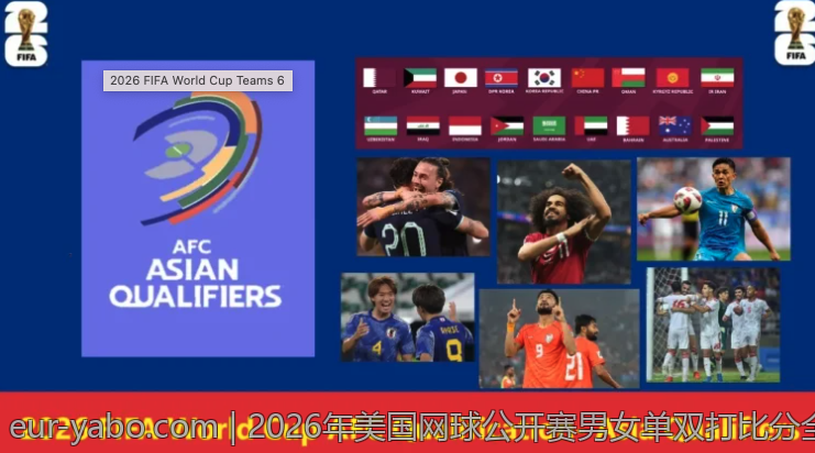 2026年美国网球公开赛男女单双打比分全记录